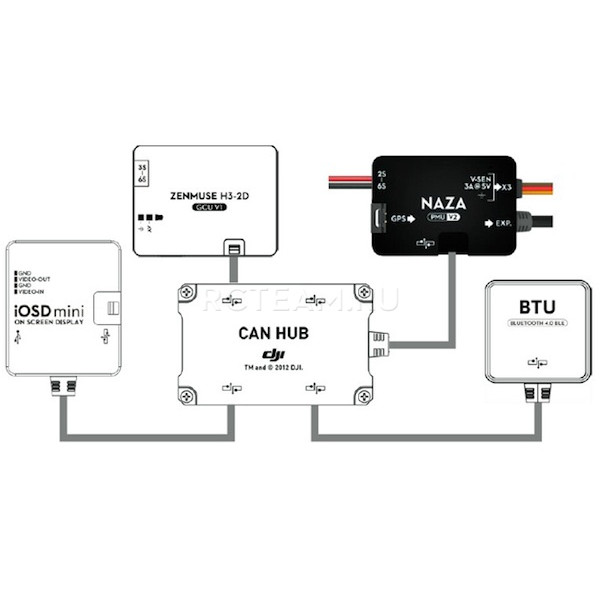 Розгалужувач DJI CAN HUB